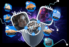 The five key elements of Confidential AI